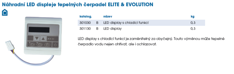 led