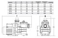 Čerpadlo SS050 8m3/h