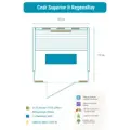 Infrasauna Belatrix Cedr Superior 2 RegenaRay