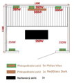Infrasauna Belatrix Tavira 3 Exclusive