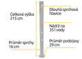 Skládací solární sprcha Hawaj Wonder Rain 35 l | černá