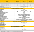 Solonizační jednotka Mr.Pure Pro do 40m3