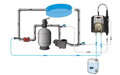 Asin Aqua PP60 Ph