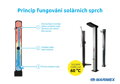 Sprcha solární 8 l - černá   (10992049 )